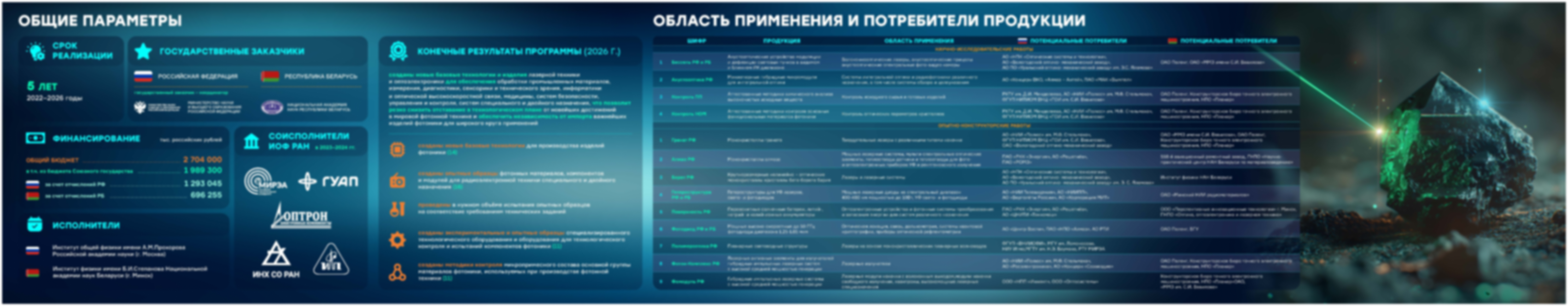 Презентации3 — изображение 1